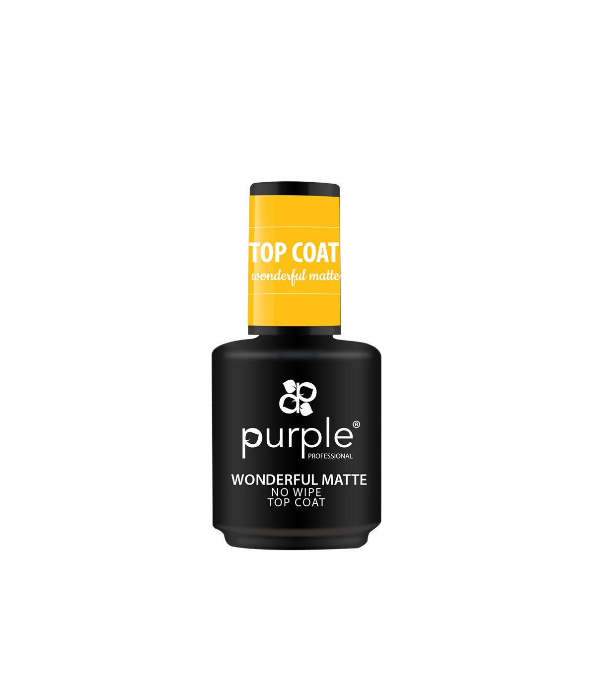 Wonderful Matte No Wipe Top Coat