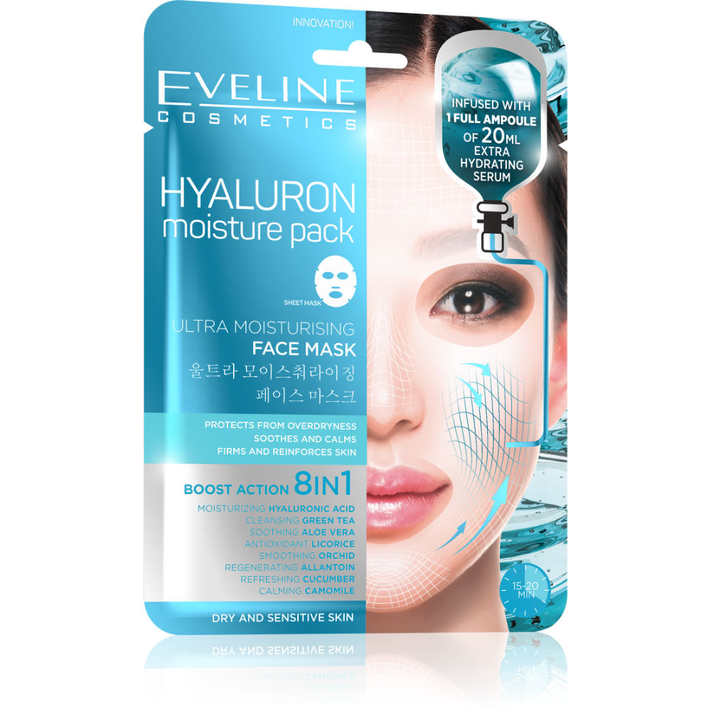 Máscara de Rosto – Hyaluron Ultra Moisturizing Face Sheet Mask